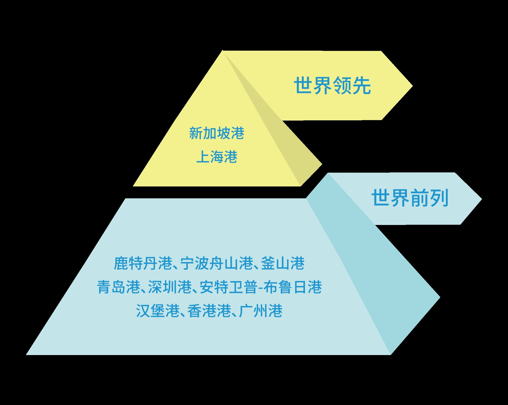 图片 3.png